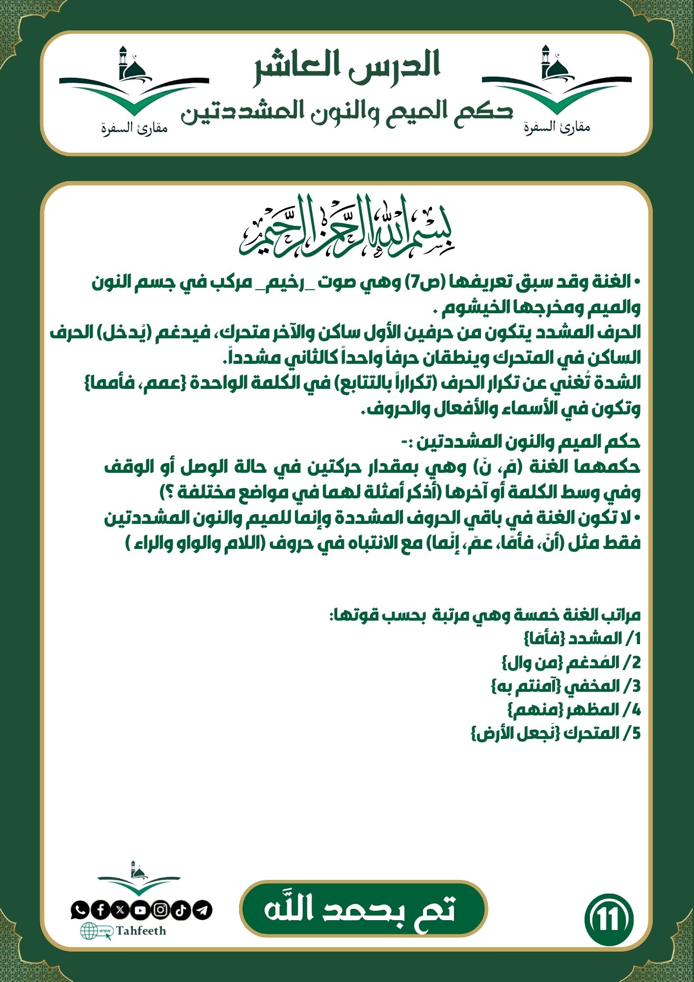 الميم و النون المشددتين