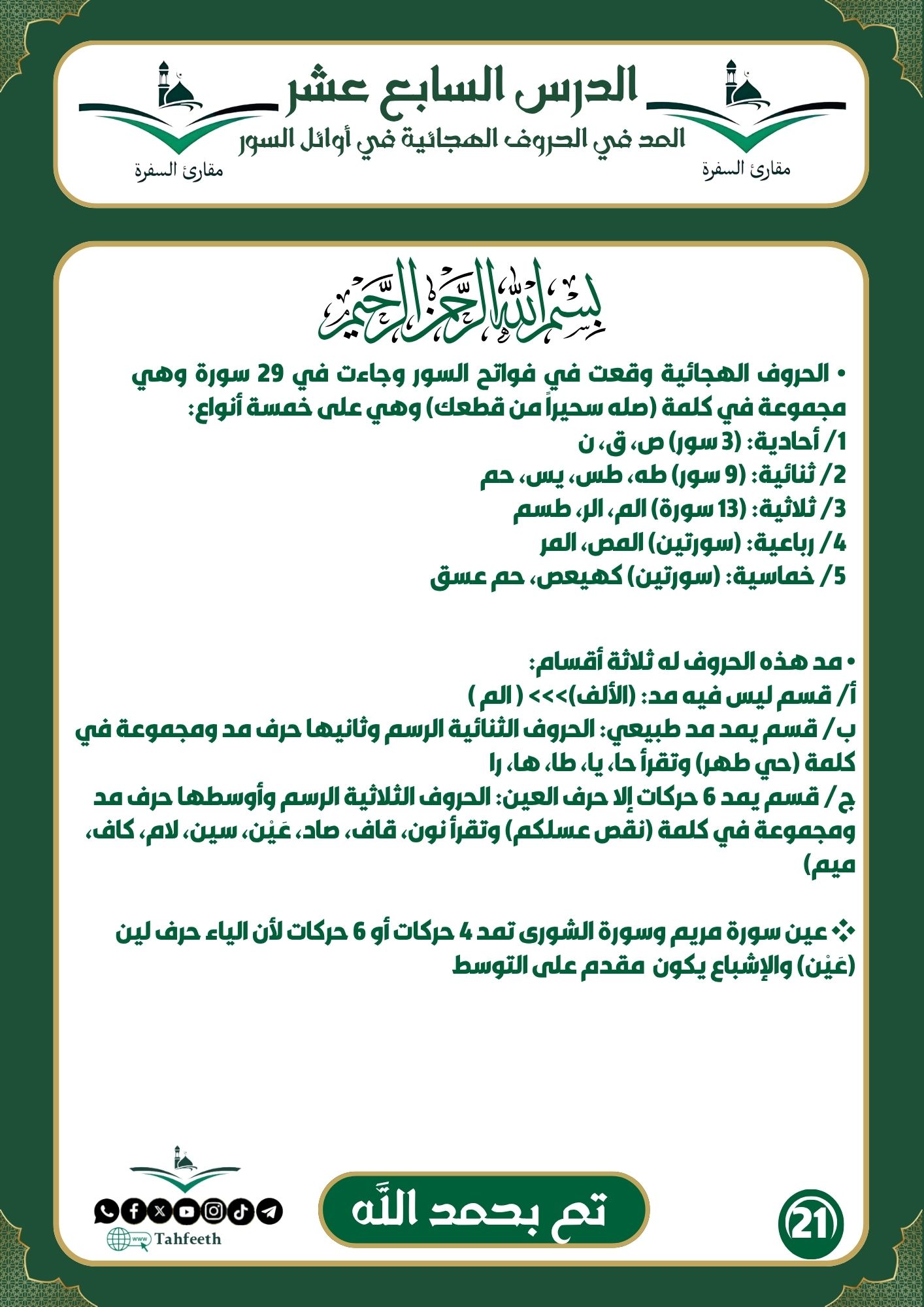 المد في الحروف الهجائية