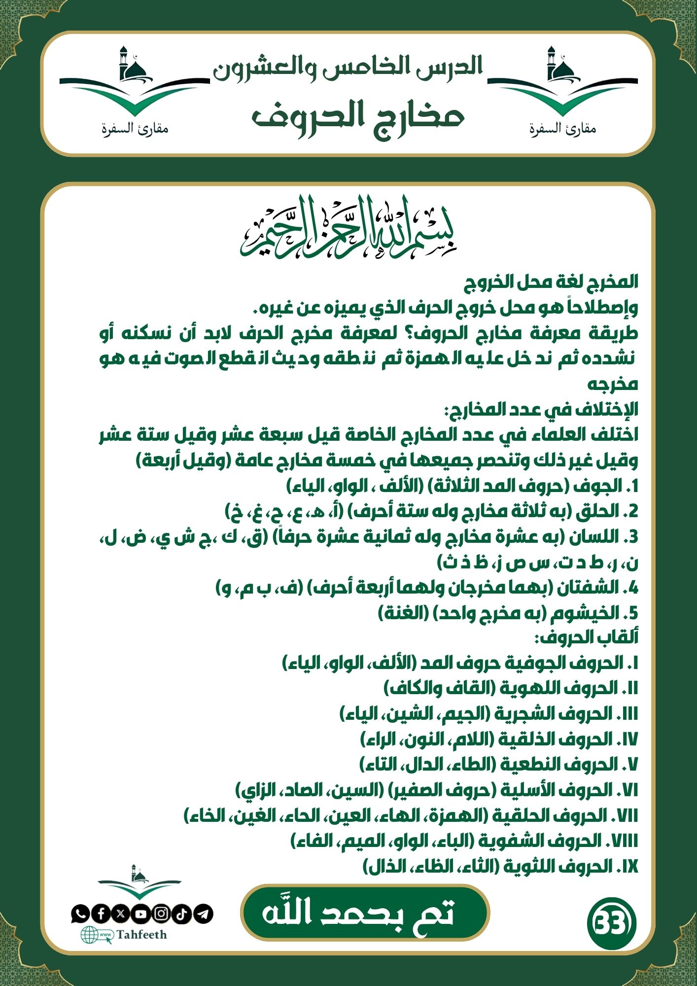 مخارج الحروف