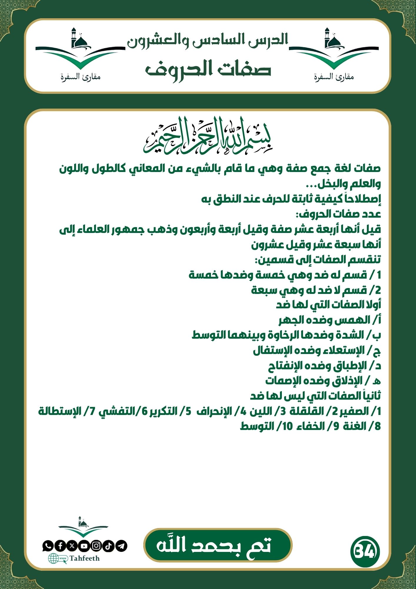 صفات الحروف